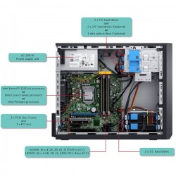 DELL PowerEdge mini T30 szerver Intel Quad-Core Xeon E3-1225v5/8GB/1TB (30-0265)